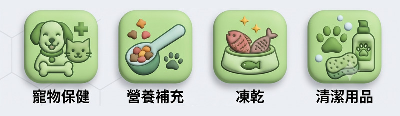 寵物日常保健與營養補充品代工