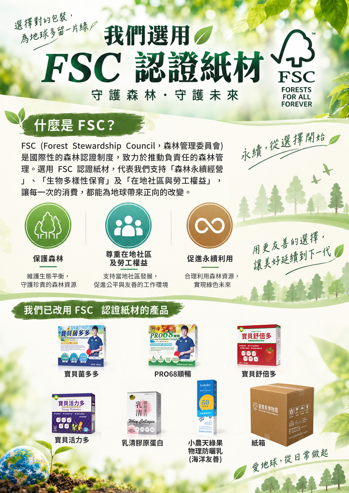 FSC認證產品彩盒海報圖片