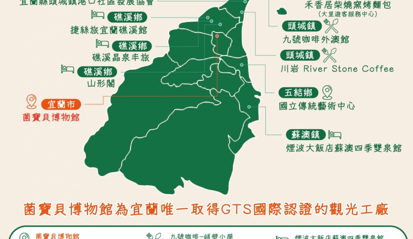 【永續發展】推薦「宜蘭綠色永續旅遊」GTS綠色旅行標章店家