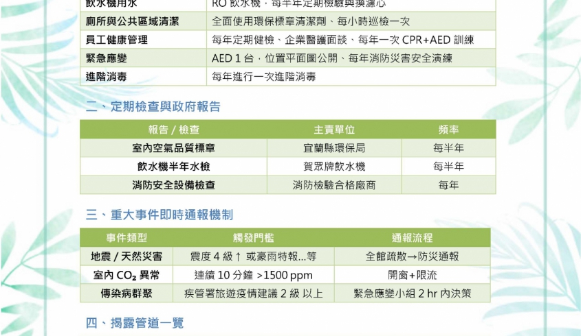 【永續發展】健康與安全資訊揭露
